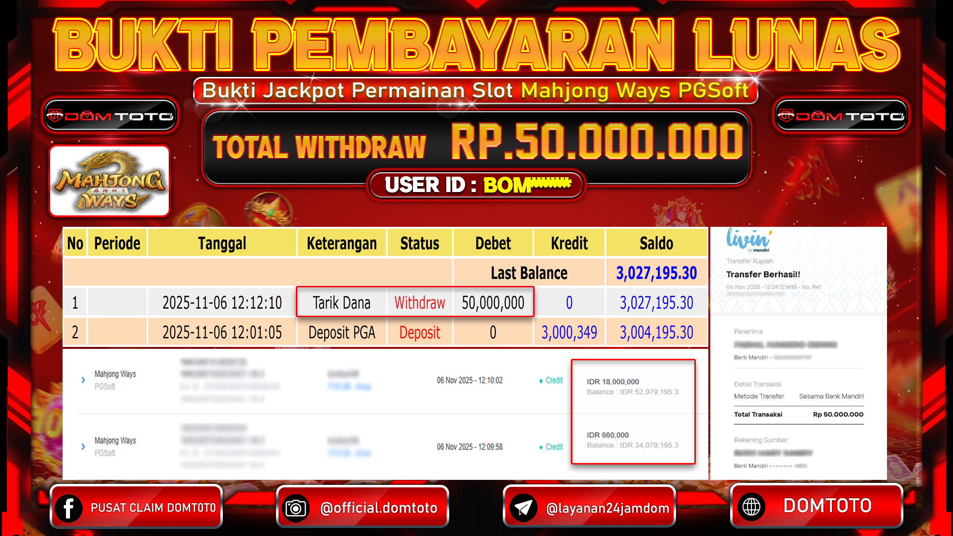 JACKPOT Slot Mahjong Ways PGSoft 06 NOVEMBER 2025